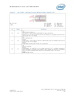 Preview for 203 page of Intel 413808 I/O Developer'S Manual