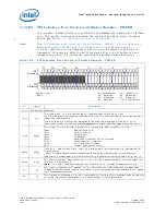 Preview for 220 page of Intel 413808 I/O Developer'S Manual