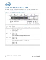 Preview for 226 page of Intel 413808 I/O Developer'S Manual