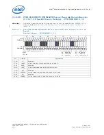 Preview for 228 page of Intel 413808 I/O Developer'S Manual