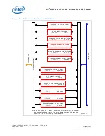 Preview for 232 page of Intel 413808 I/O Developer'S Manual