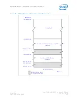 Preview for 247 page of Intel 413808 I/O Developer'S Manual