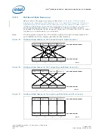 Preview for 256 page of Intel 413808 I/O Developer'S Manual