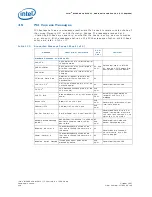 Preview for 258 page of Intel 413808 I/O Developer'S Manual