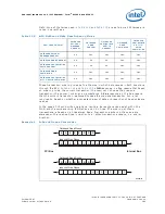 Preview for 265 page of Intel 413808 I/O Developer'S Manual