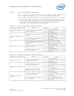 Preview for 267 page of Intel 413808 I/O Developer'S Manual