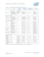 Preview for 277 page of Intel 413808 I/O Developer'S Manual