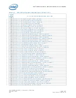 Preview for 294 page of Intel 413808 I/O Developer'S Manual