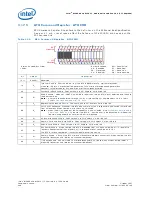 Preview for 298 page of Intel 413808 I/O Developer'S Manual