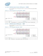 Preview for 312 page of Intel 413808 I/O Developer'S Manual