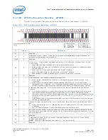 Preview for 326 page of Intel 413808 I/O Developer'S Manual