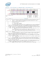 Preview for 328 page of Intel 413808 I/O Developer'S Manual