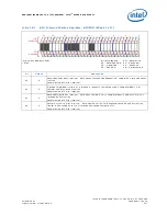 Preview for 331 page of Intel 413808 I/O Developer'S Manual