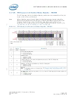 Preview for 334 page of Intel 413808 I/O Developer'S Manual