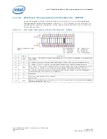 Preview for 338 page of Intel 413808 I/O Developer'S Manual