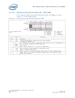 Preview for 342 page of Intel 413808 I/O Developer'S Manual