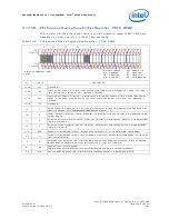 Preview for 343 page of Intel 413808 I/O Developer'S Manual