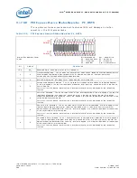 Preview for 346 page of Intel 413808 I/O Developer'S Manual