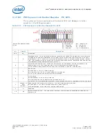 Preview for 348 page of Intel 413808 I/O Developer'S Manual