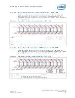 Preview for 365 page of Intel 413808 I/O Developer'S Manual