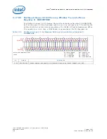 Preview for 374 page of Intel 413808 I/O Developer'S Manual