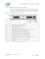 Preview for 394 page of Intel 413808 I/O Developer'S Manual