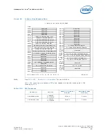 Preview for 401 page of Intel 413808 I/O Developer'S Manual