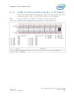 Preview for 425 page of Intel 413808 I/O Developer'S Manual