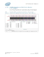 Preview for 428 page of Intel 413808 I/O Developer'S Manual