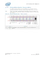 Preview for 432 page of Intel 413808 I/O Developer'S Manual