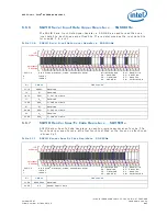 Preview for 483 page of Intel 413808 I/O Developer'S Manual