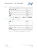 Preview for 489 page of Intel 413808 I/O Developer'S Manual