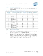 Preview for 491 page of Intel 413808 I/O Developer'S Manual