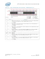 Preview for 500 page of Intel 413808 I/O Developer'S Manual