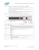 Preview for 508 page of Intel 413808 I/O Developer'S Manual