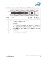 Preview for 509 page of Intel 413808 I/O Developer'S Manual