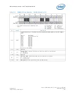 Preview for 539 page of Intel 413808 I/O Developer'S Manual