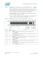 Preview for 544 page of Intel 413808 I/O Developer'S Manual