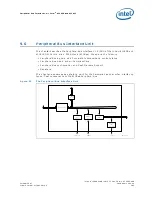 Preview for 545 page of Intel 413808 I/O Developer'S Manual