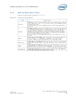 Preview for 549 page of Intel 413808 I/O Developer'S Manual
