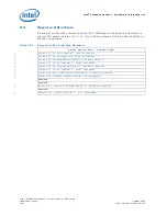 Preview for 554 page of Intel 413808 I/O Developer'S Manual