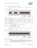 Preview for 555 page of Intel 413808 I/O Developer'S Manual