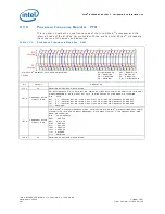 Preview for 562 page of Intel 413808 I/O Developer'S Manual