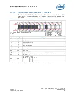 Preview for 563 page of Intel 413808 I/O Developer'S Manual