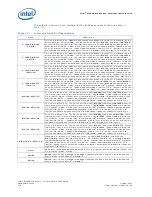 Preview for 570 page of Intel 413808 I/O Developer'S Manual