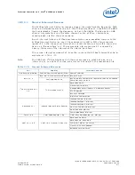 Preview for 577 page of Intel 413808 I/O Developer'S Manual