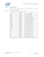 Preview for 580 page of Intel 413808 I/O Developer'S Manual