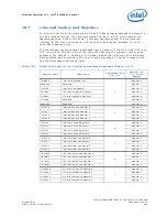 Preview for 581 page of Intel 413808 I/O Developer'S Manual