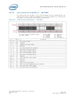 Preview for 590 page of Intel 413808 I/O Developer'S Manual