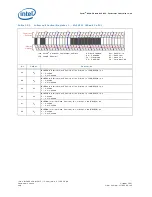 Preview for 594 page of Intel 413808 I/O Developer'S Manual